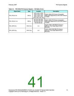 浏览型号PEX8532-BB25BI的Datasheet PDF文件第41页