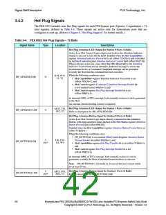 浏览型号PEX8532-BB25BI的Datasheet PDF文件第42页