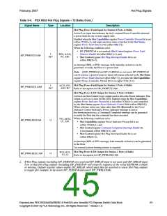 浏览型号PEX8532-BB25BI的Datasheet PDF文件第45页