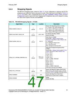 浏览型号PEX8532-BB25BI的Datasheet PDF文件第47页