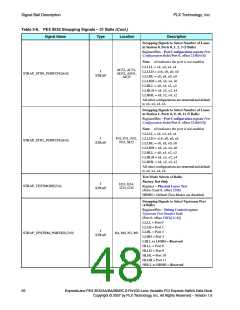 浏览型号PEX8532-BB25BI的Datasheet PDF文件第48页