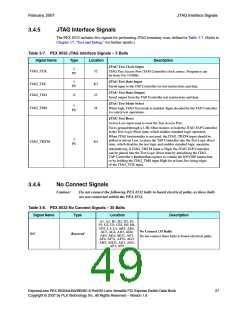 浏览型号PEX8532-BB25BI的Datasheet PDF文件第49页