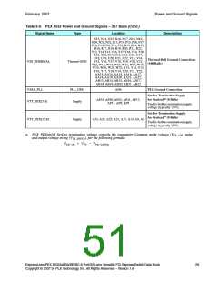 浏览型号PEX8532-BB25BI的Datasheet PDF文件第51页