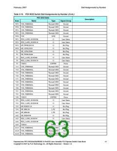 浏览型号PEX8532-BB25BI的Datasheet PDF文件第63页