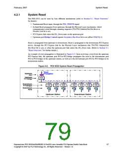 浏览型号PEX8532-BB25BI的Datasheet PDF文件第79页