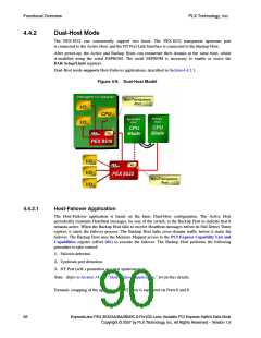 浏览型号PEX8532-BB25BI的Datasheet PDF文件第90页