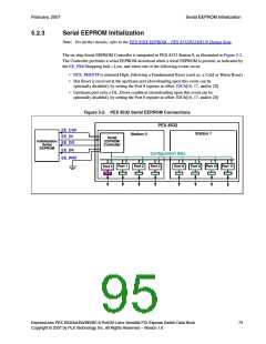浏览型号PEX8532-BB25BI的Datasheet PDF文件第95页