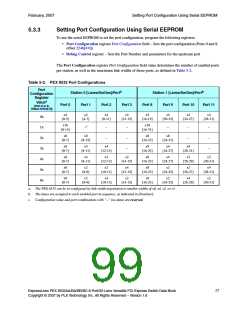 浏览型号PEX8532-BB25BI的Datasheet PDF文件第99页