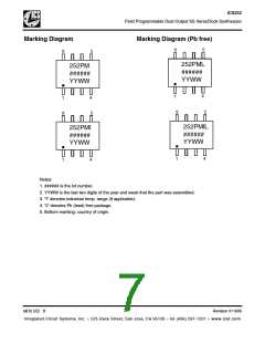 浏览型号252MIP的Datasheet PDF文件第7页