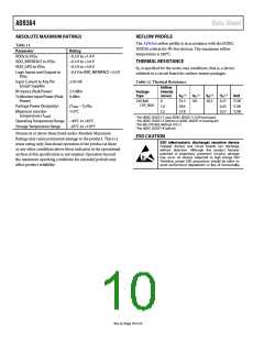 浏览型号AD9364BBCZ的Datasheet PDF文件第10页
