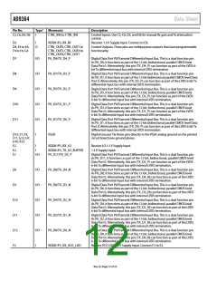 浏览型号AD9364BBCZ的Datasheet PDF文件第12页