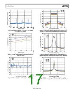 浏览型号AD9364BBCZ的Datasheet PDF文件第17页