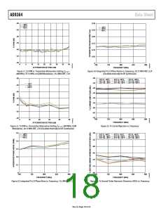 浏览型号AD9364BBCZ的Datasheet PDF文件第18页