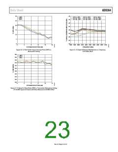 浏览型号AD9364BBCZ的Datasheet PDF文件第23页