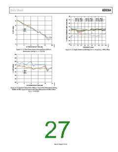 浏览型号AD9364BBCZ的Datasheet PDF文件第27页