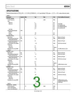 浏览型号AD9364BBCZ的Datasheet PDF文件第3页