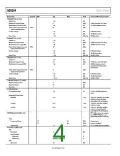 浏览型号AD9364BBCZ的Datasheet PDF文件第4页