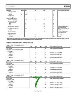 浏览型号AD9364BBCZ的Datasheet PDF文件第7页