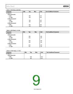 浏览型号AD9364BBCZ的Datasheet PDF文件第9页