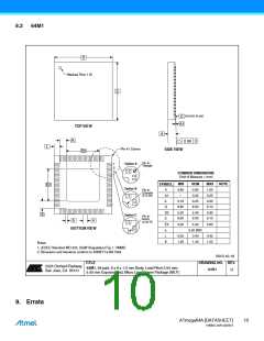 浏览型号ATMEGA64A-AURSL514的Datasheet PDF文件第10页