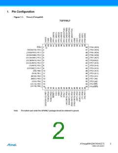 浏览型号ATMEGA64A-AURSL514的Datasheet PDF文件第2页
