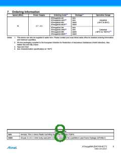 浏览型号ATMEGA64A-AURSL514的Datasheet PDF文件第8页