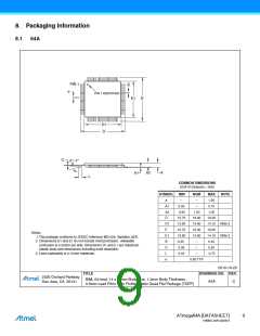 浏览型号ATMEGA64A-AURSL514的Datasheet PDF文件第9页