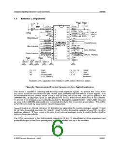 浏览型号CMX860D6的Datasheet PDF文件第6页