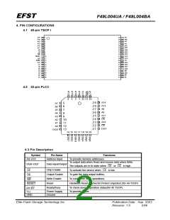 浏览型号F49L004UA-90NP的Datasheet PDF文件第2页