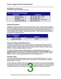 浏览型号STANCA-12.000MHZ的Datasheet PDF文件第3页