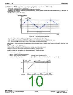 浏览型号BM2P092F-GE2的Datasheet PDF文件第10页