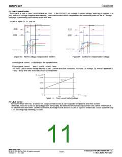 浏览型号BM2P092F-GE2的Datasheet PDF文件第11页