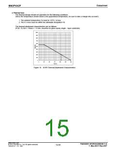 浏览型号BM2P092F-GE2的Datasheet PDF文件第15页