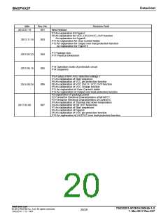 浏览型号BM2P092F-GE2的Datasheet PDF文件第20页