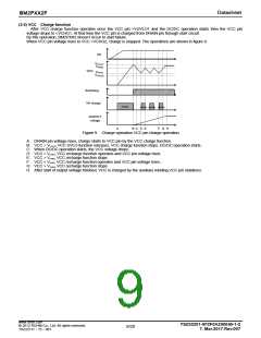 浏览型号BM2P092F-GE2的Datasheet PDF文件第9页