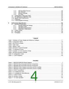 浏览型号CMX7042Q3的Datasheet PDF文件第4页