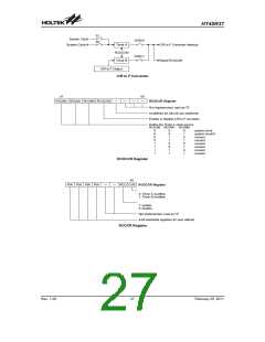 浏览型号HT45R37-A(28SSOP-A)的Datasheet PDF文件第27页