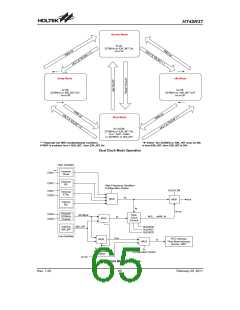 浏览型号HT45R37-A(28SSOP-A)的Datasheet PDF文件第65页