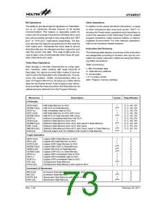 浏览型号HT45R37-A(28SSOP-A)的Datasheet PDF文件第73页