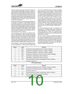 浏览型号HT46R12(24SOP-A)的Datasheet PDF文件第10页