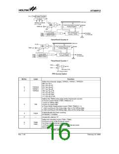 浏览型号HT46R12(24SOP-A)的Datasheet PDF文件第16页