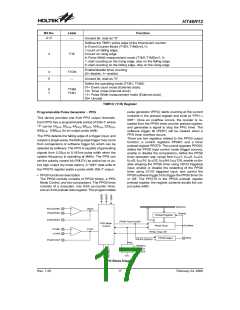 浏览型号HT46R12(24SOP-A)的Datasheet PDF文件第17页