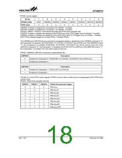 浏览型号HT46R12(24SOP-A)的Datasheet PDF文件第18页