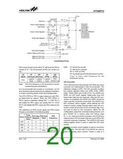 浏览型号HT46R12(24SOP-A)的Datasheet PDF文件第20页