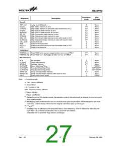 浏览型号HT46R12(24SOP-A)的Datasheet PDF文件第27页