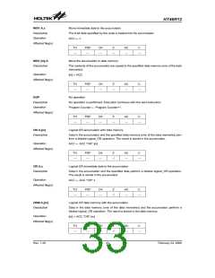 浏览型号HT46R12(24SOP-A)的Datasheet PDF文件第33页