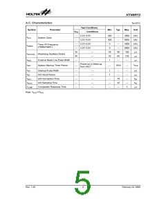 浏览型号HT46R12(24SOP-A)的Datasheet PDF文件第5页