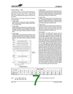 浏览型号HT46R12(24SOP-A)的Datasheet PDF文件第7页