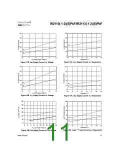 浏览型号IR2113STRPBF的Datasheet PDF文件第11页