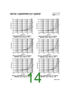 浏览型号IR2113STRPBF的Datasheet PDF文件第14页